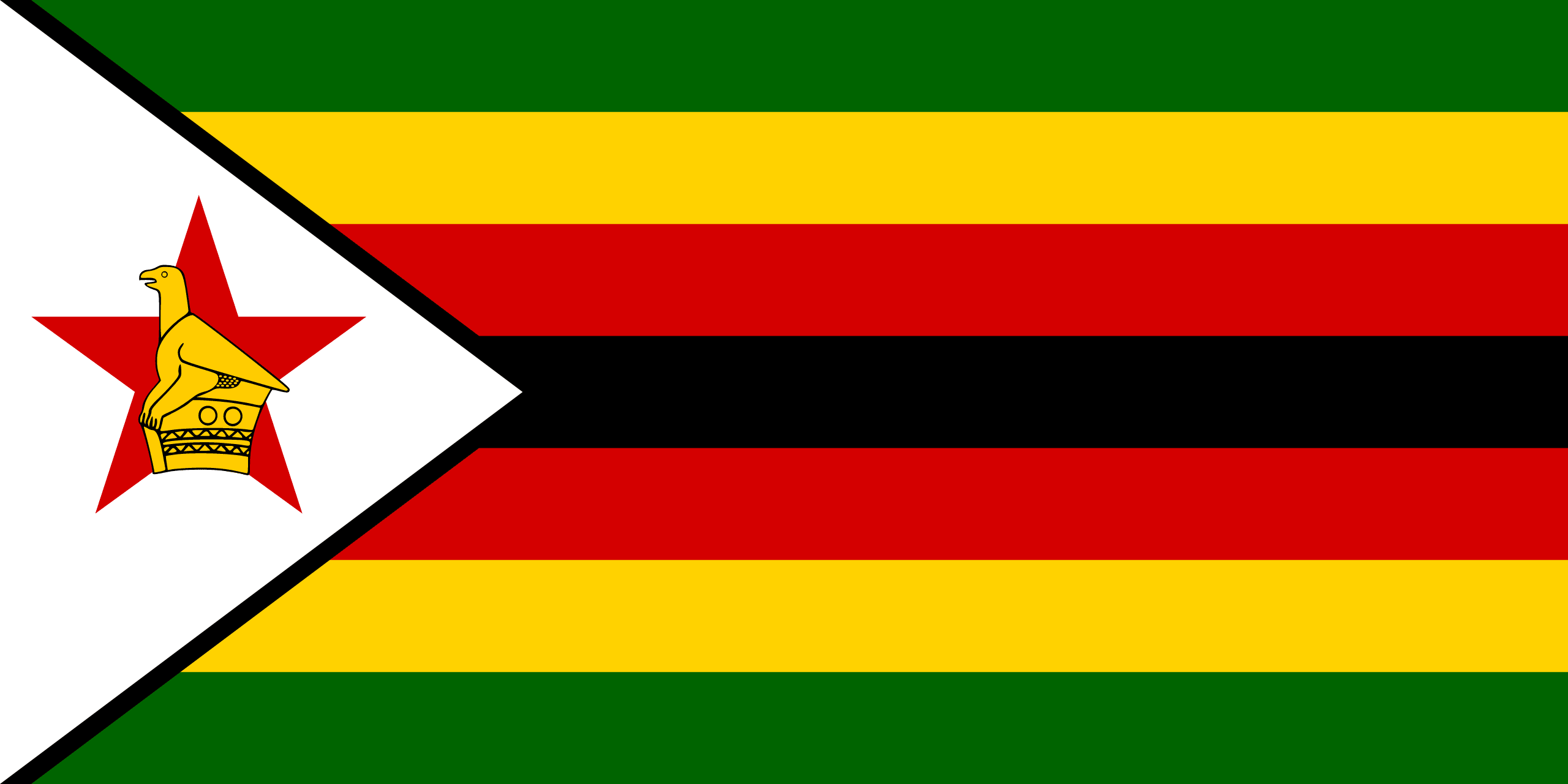 Zimbabwe national anthem song